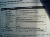 Panel fronotowy Audio/Audigy sound blaster SE Panel fronotowy Audio/Audigy sound blaster SE