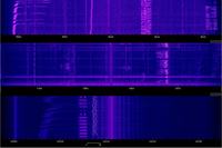 Kropki na spektrogramie SDR 14107kHz – identyfikacja emisji i sygnałów