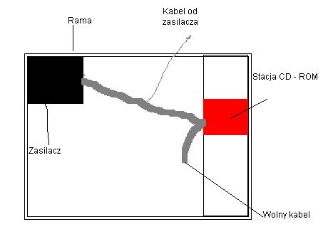 Neon diodowy pod zasilacz