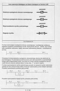 Understanding Rising & Falling Edges in Driver Programming: S5 & S7, Diagrams & Examples