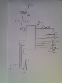 PWM sterowane przez ADC w avr