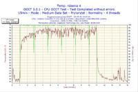 Kod FF na płycie Gigabyte GA-EX58-UD5