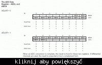 [mega8][gcc]ADC konwertuje tylko raz
