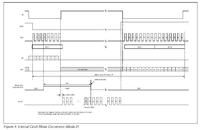 [Atmega32][C] Obsługa przetwornika ADC na przerwaniach