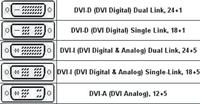 LG W2261vp-pf Monitor: DVI Connection Issue with Gigabyte Geforce 7600 GS Card - DVI Saving Mode LG W2261vp-pf Monitor: DVI Connection Issue with Gigabyte Geforce 7600 GS Card - DVI Saving Mode