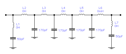Filtry przeciwzakłóceniowe