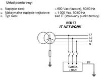 Miernik izolacji 24v dc w ukladzie pod napieciem 380v ?