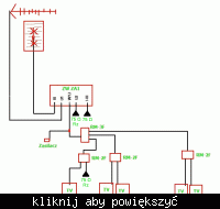 Schemat instalacji TV w domu – czy taki układ połączeń będzie działał poprawnie?