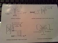 Car audio Citroen Picasso org.radio jak podłączyć hi input?