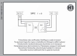 Schemat podłączenia fotokomórek TX1 i RX1 z zaznaczonymi pinami i napięciem 24V