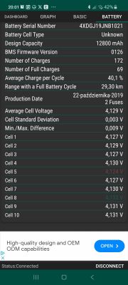 Zrzut ekranu aplikacji pokazujący szczegóły baterii o napięciu na poszczególnych celach.