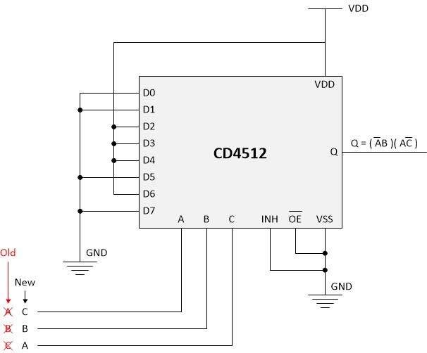 Implementacja dowolnej(?) funkcji logicznej tylko z pomocą multipleksera 8:1