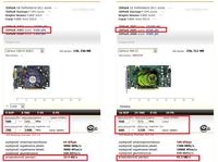 GeForce7300GT OC - porównanie wydajności z innymi kartami po podkręceniu