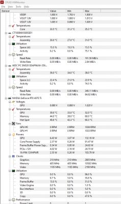 Zrzut ekranu z programu HWMonitor przedstawiający różne parametry systemowe, takie jak temperatury i napięcia w komputerze.