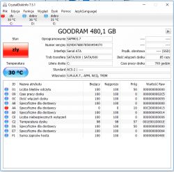 SSD Formatting Issue: Goodram Iridium Pro 480GB - Error Preventing Deletion & Formatting SSD Formatting Issue: Goodram Iridium Pro 480GB - Error Preventing Deletion & Formatting
