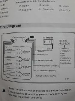 2din 7010B Radio Backlight Fluctuations: Brightness Inconsistency & Microphone Connection Queries