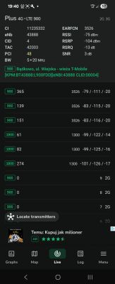 Zrzut ekranu z aplikacji NetMonster przedstawiający dane sygnału sieci Plus LTE 900 MHz.