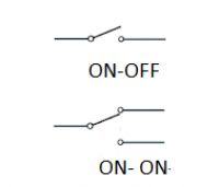 Difference Between ON-ON & OFF-ON Contacts: Understanding Switch Contact Configurations