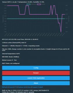 Temperature and humidity chart from DHT11 sensor showing temperature 19.80°C and humidity 57.0%.