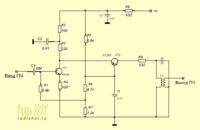 Zwiększenie czułości odbiornika radiowego UKF