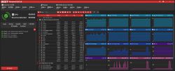 Zrzut ekranu programu OCCT pokazujący temperatury procesora Intel Core i7-4790 oraz płyty głównej ASUS B85-PLUS.