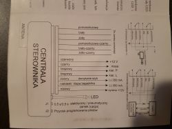 Jak podłączyć nowy sterownik do zamka centralnego - schemat i instrukcja