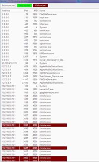 Apache 2.2: Zewnętrzny IP pokazuje Empty, a localhost działa poprawnie