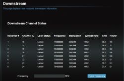 UPC Cable Splitter Setup: Managing Multiple Decoders & Antenna Pass-through Connections