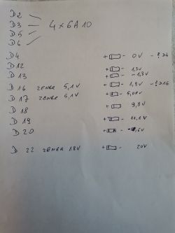 Zasilacz ZHAOXIN 305DK 30V 5A z 2010 roku - wysiadła regulacja