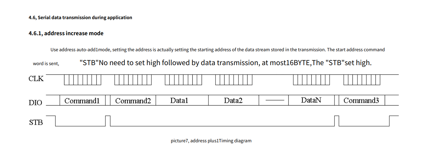 [BK7321N] Generic USB powered thermostat and humidity sensor with LED ...