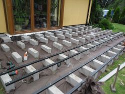 Jak wkręcić wkręty do betonu 7,5mm? Otwór 6mm nie wystarcza