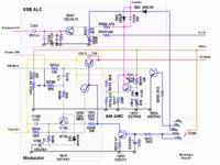 Super Star 3900 - Analiza modyfikacji na płycie i przestrojenie pokrętła coarse
