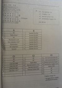 Astra f sterowanie radiem z kierownicy, jakie radio?