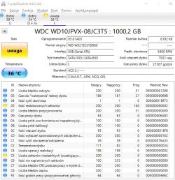 Zrzut ekranu programu CrystalDiskInfo pokazujący status dysku twardego z ostrzeżeniem.