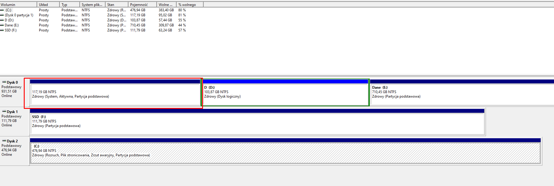 Jak zamienić dysk z MBR na GPT? Problem z partycjami.