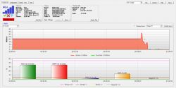 Jaki sprzęt LTE do poprawy prędkości internetu Orange w domu z żelbetu?