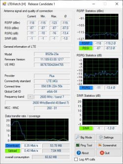 Jaki to nadajnik sieć PLUS 2600 MHz Jaki to nadajnik sieć PLUS 2600 MHz