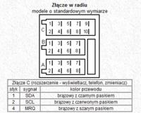 Astra F HB 92r - Jak podłączyć czujnik temp. zewnętrznej po wymianie radia?