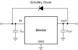 Podstawy LDO - jak uniknąć przepływu prądu w stronę zaporową