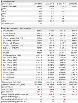 Hyperbook NH5 Zen - Wysoka temperatura CPU przy podłączonym zasilaczu