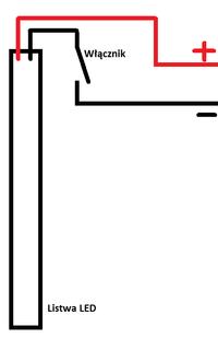 Jak podłączyć LED do drzwi Astra H GTC, zasilanie z włącznika krańcowego?