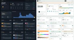 A comparison of Fable 5.1, Gemini 3.8 and others – which AI will deliver a better building automatio