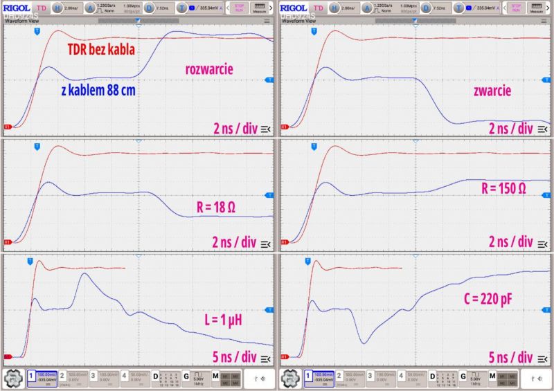 Rigol DHO924S w praktyce: pomiar czasu narastania