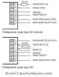 Centrala Satel CA-4V1 + czujnik ruchu LC-100-PI, jak podłączyć Centrala Satel CA-4V1 + czujnik ruchu LC-100-PI, jak podłączyć