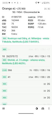 Jaki router i antena zewnętrzna do sieci Orange na wieś – wzmacnianie sygnału