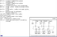Który czujnik popsuty Astra III 2007r