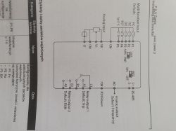 LSLV0110G100: Wysterowanie dwóch prędkości w prawo (20Hz i 50Hz)