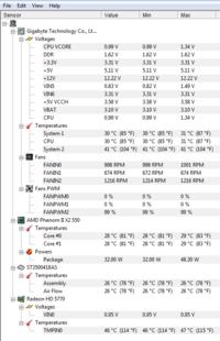 AMD Phenom II x2 550 BE - błąd przy odblokowywaniu rdzeni na GA-MA770T-UD3P