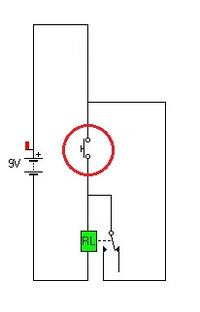 Sprawdzenie schematu odcięcia instalacji w samochodzie