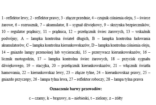 Opis elementów instalacji elektrycznej pojazdu, obejmujący numery, nazwy podzespołów oraz kolory przewodów.